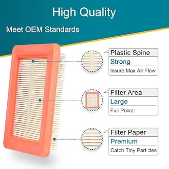Emmawin 17211-Z8B-901 Air Filter, 4 Pack HRX217 Air Filter
